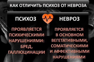 Лечение психоза в Совхозном